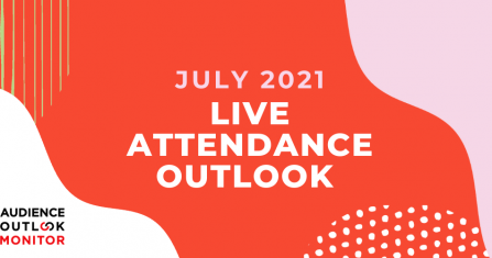 Audience Outlook Monitor Webinar: July results