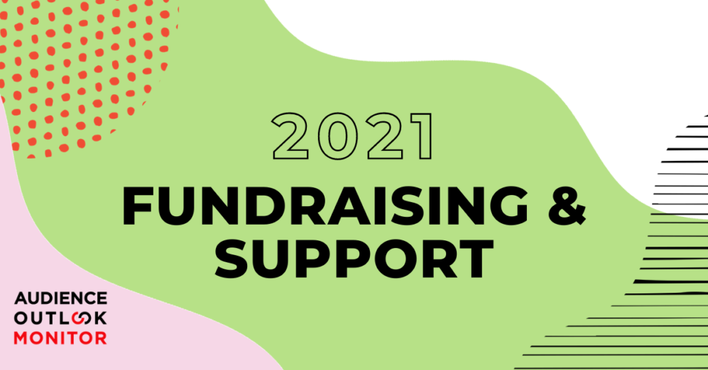 Fundraising and support 2021