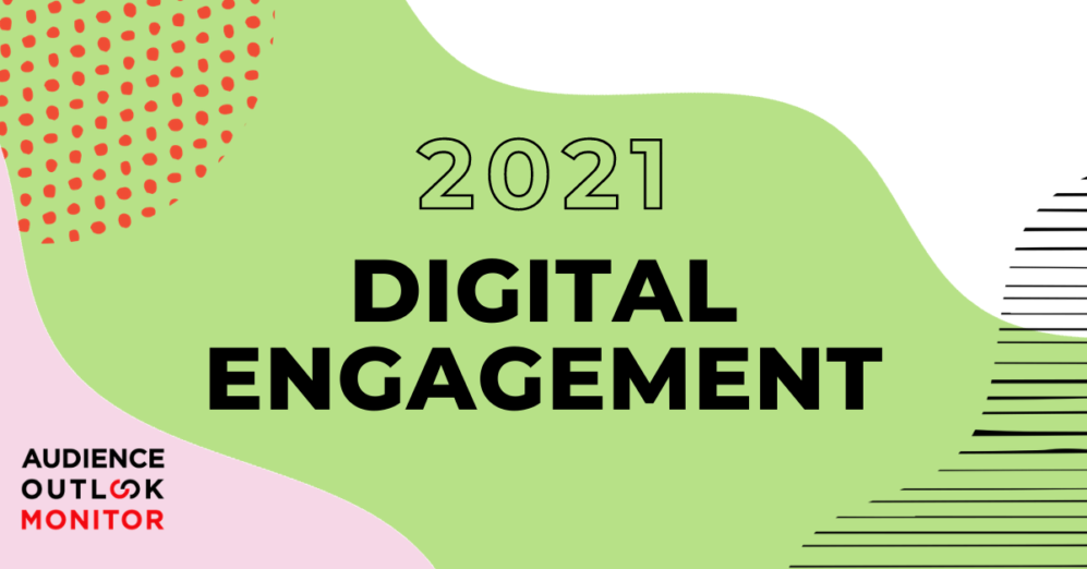 Digital engagement 2021