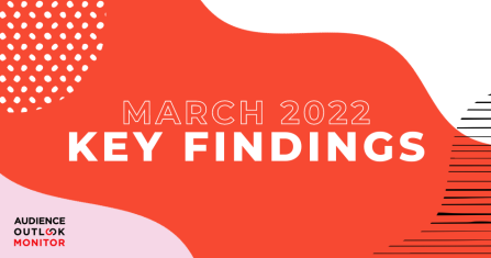Live Attendance March 2022